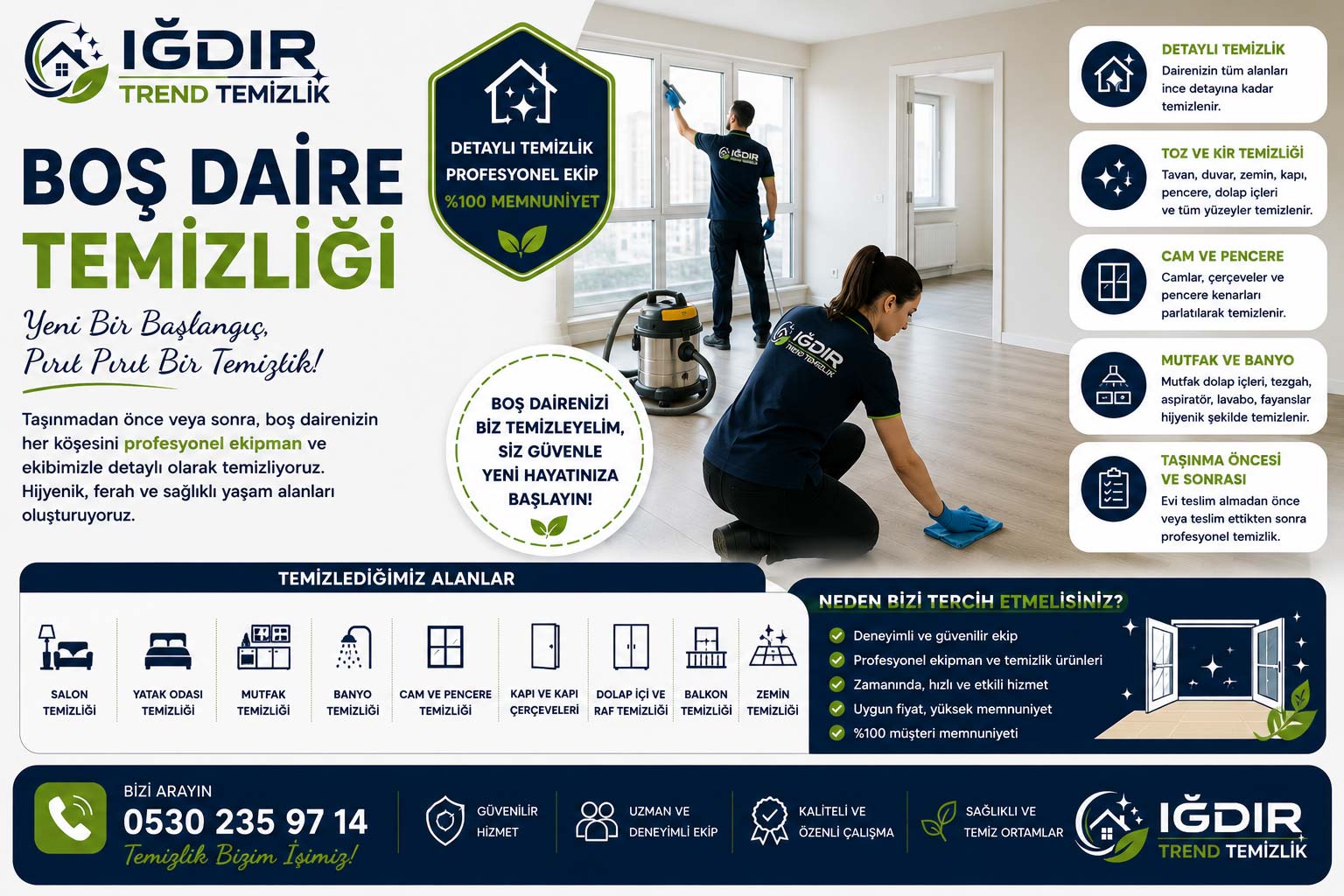 Boş Daire Temizliği