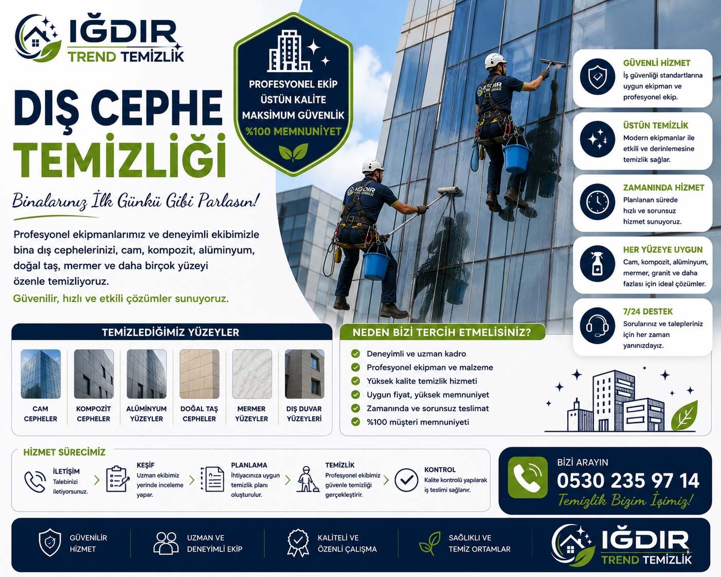 Dış Cephe Temizliği